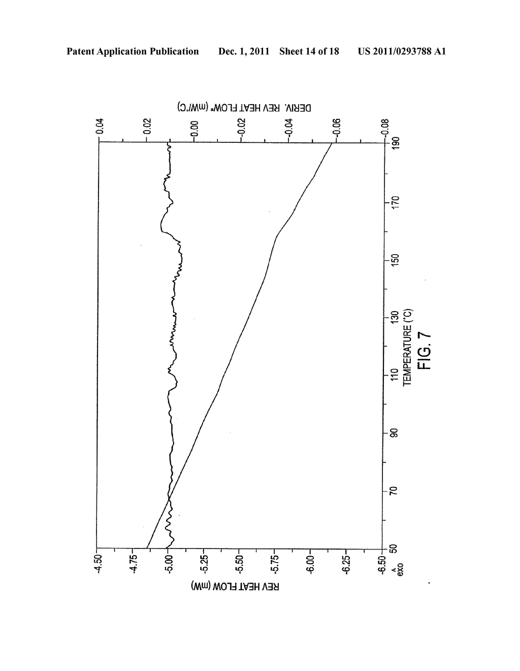 Process for Making Enzyme-Resistant Starch for Reduced-Calorie Flour     Replacer - diagram, schematic, and image 15