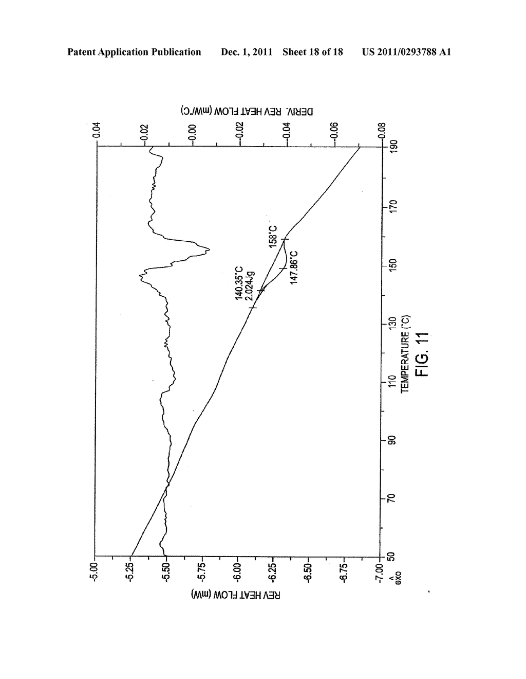 Process for Making Enzyme-Resistant Starch for Reduced-Calorie Flour     Replacer - diagram, schematic, and image 19