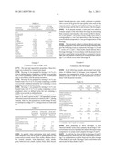 COCOA COMPOSITION diagram and image