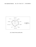 Process for the Production of Biscuits Having Improved Organoleptic     Properties diagram and image