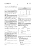 PROCESS FOR THE PREPARATION OF A FAT CONTINUOUS SPREAD diagram and image