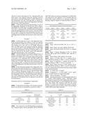 PROCESS AND COMPOSITION FOR TREATING METAL SURFACES diagram and image