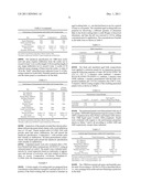 PROCESS AND COMPOSITION FOR TREATING METAL SURFACES diagram and image