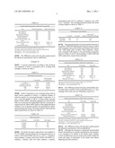 PROCESS AND COMPOSITION FOR TREATING METAL SURFACES diagram and image