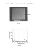 Particle-Beam Induced Processing Using Liquid Reactants diagram and image