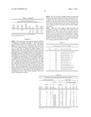 Protein Adhesive Formulations with Amine-Epichlorohydrin and Isocyanate     Additives diagram and image