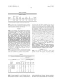 Protein Adhesive Formulations with Amine-Epichlorohydrin and Isocyanate     Additives diagram and image