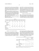 POLYPROPYLENE RESIN COMPOSITION FOR USE IN FORMATION OF MICROPOROUS     MEMBRANE diagram and image