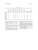 POROUS ELECTRODE SUBSTRATE, METHOD FOR PRODUCING THE SAME, MEMBRANE     ELECTRODE ASSEMBLY, AND POLYMER ELECTROLYTE FUEL CELL diagram and image