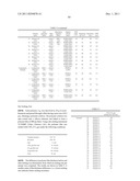 MONOMER, POLYMER, CHEMICALLY AMPLIFIED POSITIVE RESIST COMPOSITION, AND     PATTERNING PROCESS diagram and image