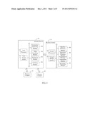 REMOTE CONTROL, KARAOKE DEVICE, AND SONG SELECTING METHOD diagram and image