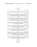 REMOTE CONTROL, KARAOKE DEVICE, AND SONG SELECTING METHOD diagram and image