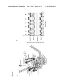 METHODS AND SYSTEMS FOR DIRECT SEQUENCING OF SINGLE DNA MOLECULES diagram and image