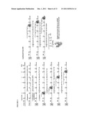 METHODS AND SYSTEMS FOR DIRECT SEQUENCING OF SINGLE DNA MOLECULES diagram and image