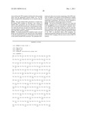 METHODS AND SYSTEMS FOR DIRECT SEQUENCING OF SINGLE DNA MOLECULES diagram and image