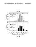 METHODS AND KITS FOR DETERMINING A RISK TO DEVELOP CANCER, FOR EVALUATING     AN EFFECTIVENESS AND DOSAGE OF CANCER THERAPY AND FOR CORRELATING BETWEEN     AN ACTIVITY OF A DNA REPAIR ENZYME AND A CANCER diagram and image