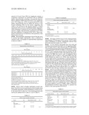 METHODS AND KITS FOR DETERMINING A RISK TO DEVELOP CANCER, FOR EVALUATING     AN EFFECTIVENESS AND DOSAGE OF CANCER THERAPY AND FOR CORRELATING BETWEEN     AN ACTIVITY OF A DNA REPAIR ENZYME AND A CANCER diagram and image