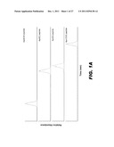 METHODS FOR SIMULTANEOUSLY MEASURING THE IN VIVO METABOLISM OF TWO OR MORE     ISOFORMS OF A BIOMOLECULE diagram and image