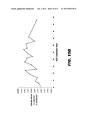 METHODS FOR SIMULTANEOUSLY MEASURING THE IN VIVO METABOLISM OF TWO OR MORE     ISOFORMS OF A BIOMOLECULE diagram and image