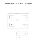 MODULATION OF AN ION CHANNEL OR RECEPTOR diagram and image