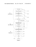 MODULATION OF AN ION CHANNEL OR RECEPTOR diagram and image