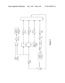 MODULATION OF AN ION CHANNEL OR RECEPTOR diagram and image