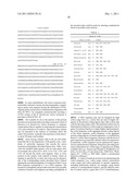 Pentose Fermentation By a Recombinant Microorganism diagram and image