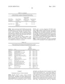 Pentose Fermentation By a Recombinant Microorganism diagram and image