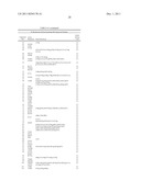 Pentose Fermentation By a Recombinant Microorganism diagram and image