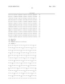 Pentose Fermentation By a Recombinant Microorganism diagram and image