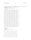 Pentose Fermentation By a Recombinant Microorganism diagram and image