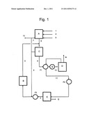 INTEGRATED PROCESS FOR THE PRODUCTION OF BIO-OIL FROM MICRO-ORGANISMS diagram and image