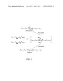 Botryoccocus braunii Triterpene Synthase Proteins and Nucleic Acid     Molecules, and Methods for Their Use diagram and image