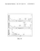 Botryoccocus braunii Triterpene Synthase Proteins and Nucleic Acid     Molecules, and Methods for Their Use diagram and image