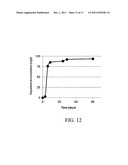 Botryoccocus braunii Triterpene Synthase Proteins and Nucleic Acid     Molecules, and Methods for Their Use diagram and image