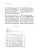 Botryoccocus braunii Triterpene Synthase Proteins and Nucleic Acid     Molecules, and Methods for Their Use diagram and image