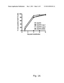 EFFICIENT CELL CULTURE SYSTEM FOR HEPATITIS C VIRUS GENOTYPE 2B diagram and image