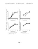 EFFICIENT CELL CULTURE SYSTEM FOR HEPATITIS C VIRUS GENOTYPE 2B diagram and image