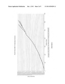 METHODS FOR PRODUCING NONADHERENT AVIAN CELL LINES diagram and image