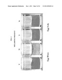 METHODS AND MATERIALS FOR THE DETECTION OF MELAMINE diagram and image