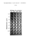 METHODS AND MATERIALS FOR THE DETECTION OF MELAMINE diagram and image