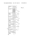 CONTROL BRACKETING AND RESULTS HOLD diagram and image