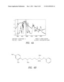 Lyophilization of Colloidal Metals for Surface Enhanced Raman Scattering diagram and image