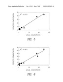 Lyophilization of Colloidal Metals for Surface Enhanced Raman Scattering diagram and image