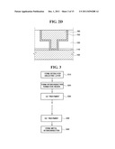 METHOD OF FABRICATING METAL INTERCONNECTION AND METHOD OF FABRICATING     IMAGE SENSOR USING THE SAME diagram and image