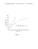 Method for Fast Macropore Etching in n-Type Silicon diagram and image