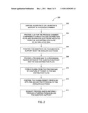 CONFINED PROCESS VOLUME PECVD CHAMBER diagram and image