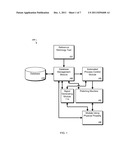 Determining Physical Property of Substrate diagram and image