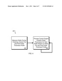 Determining Physical Property of Substrate diagram and image