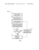 Eddy Current System for In-Situ Profile Measurement diagram and image